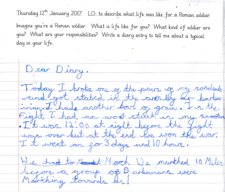 How to write a roman diary How to write a roman diary picture